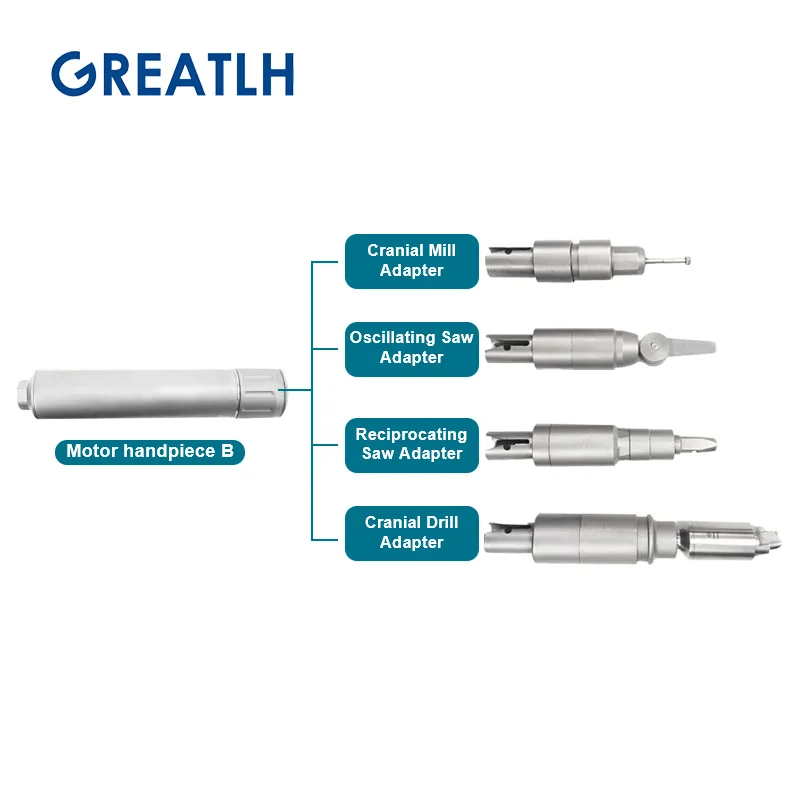 Mikro yüksek hızlı matkap kran - Reciprocating Saw Attachment Drill incelemesi ve fiyatı