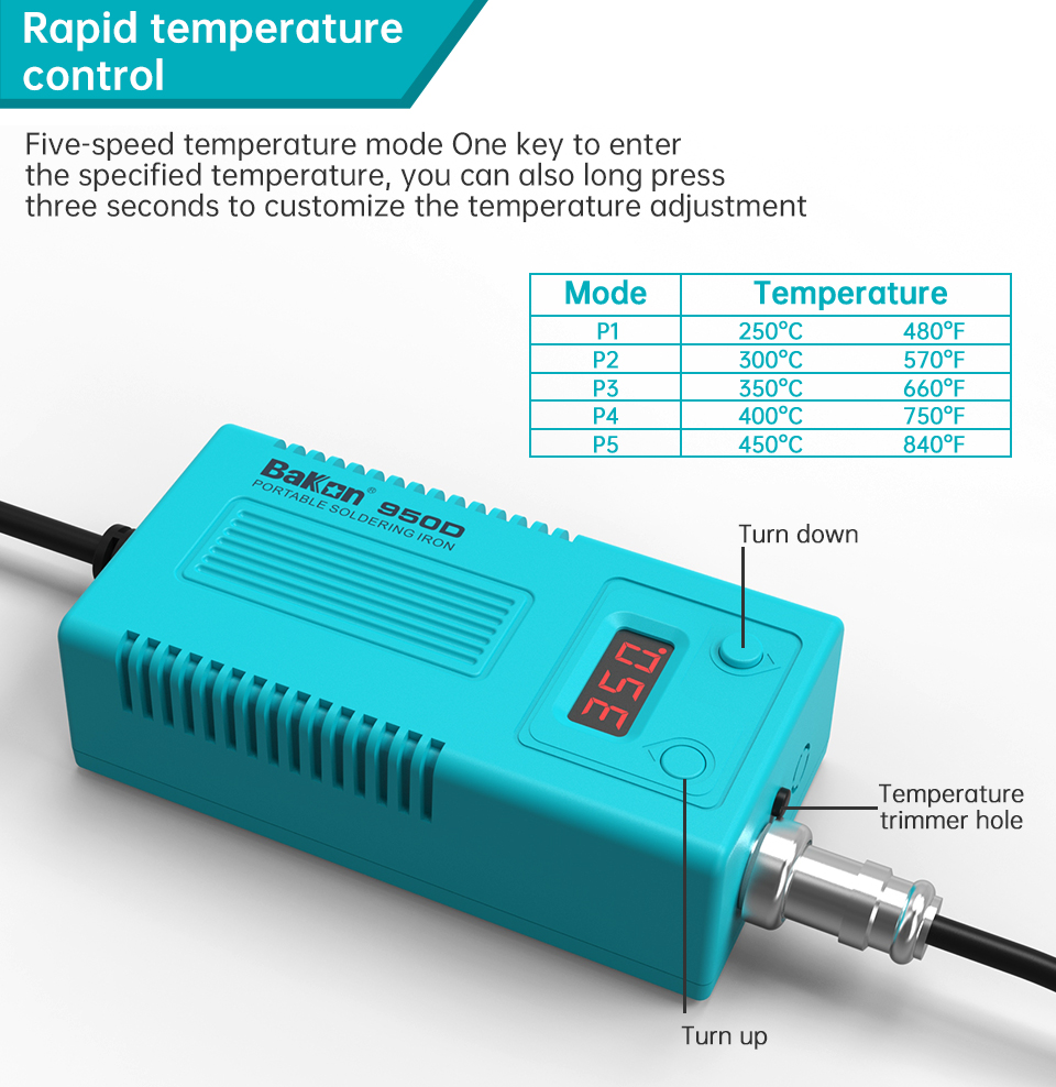 Bakon BK950D Lehimleme İstasyo - Digital Soldering Station T12 incelemesi ve fiyatı