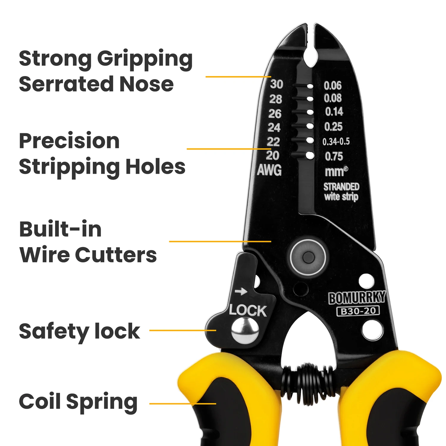 Çok Fonksiyonlu Tel Soyma Pens - Automatic Wire Stripper Cutter incelemesi ve fiyatı