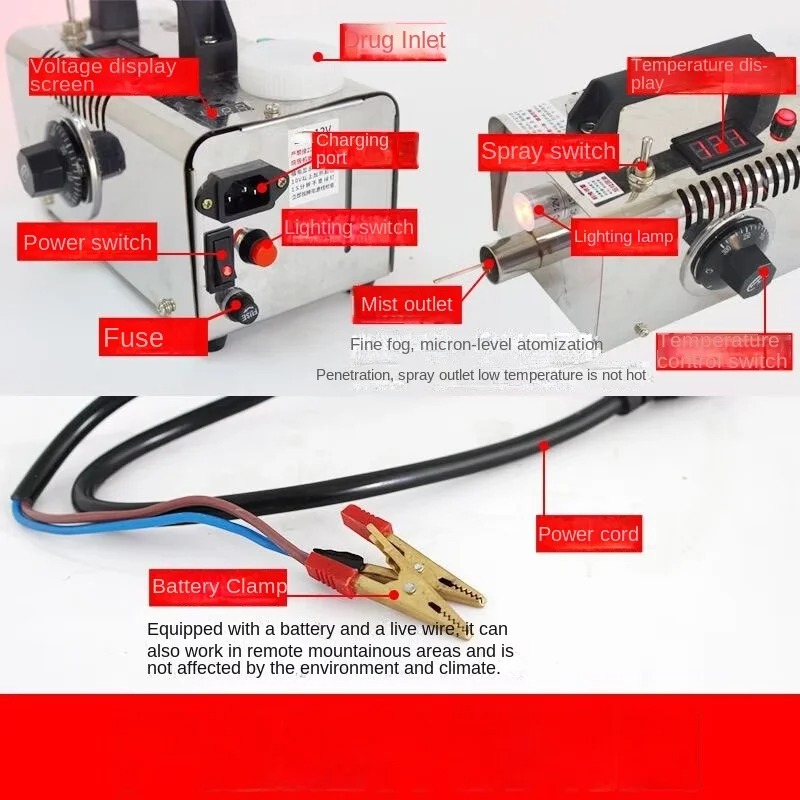 Elektrikli Arı Akarı Fümigasyo - Garden Tools incelemesi ve fiyatı