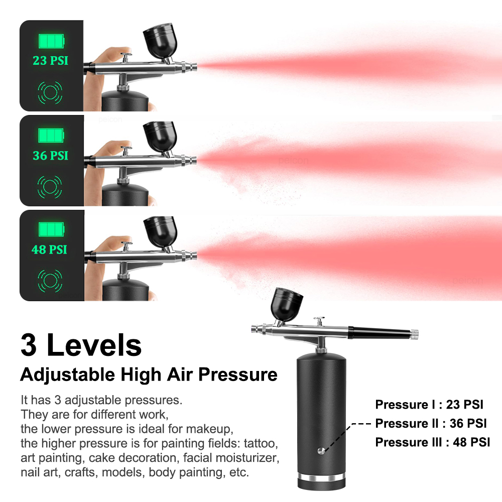 Kompresörlü Airbrush Boya Taba - Airbrush Kit With Mini Compressor incelemesi ve fiyatı