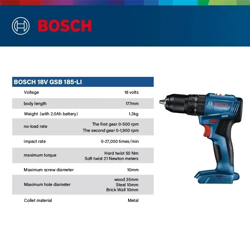 Bosch GSB 185-LI 18V Fırçasız  - Brushless Cordless Electric Drill 18V incelemesi ve fiyatı