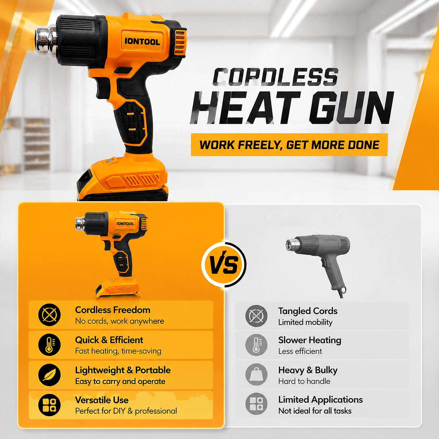 IONTOOL Kablosuz Isı Tabancası - Cordless Heat Gun For Shrink Tubing incelemesi ve fiyatı