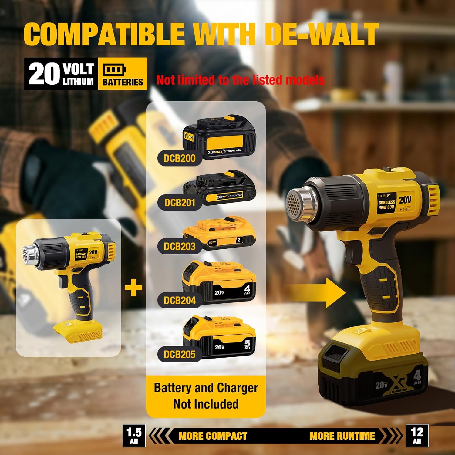 20V Pil ile Uyumlu Kablosuz Sı - Cordless Heat Gun For Shrink Tubing incelemesi ve fiyatı