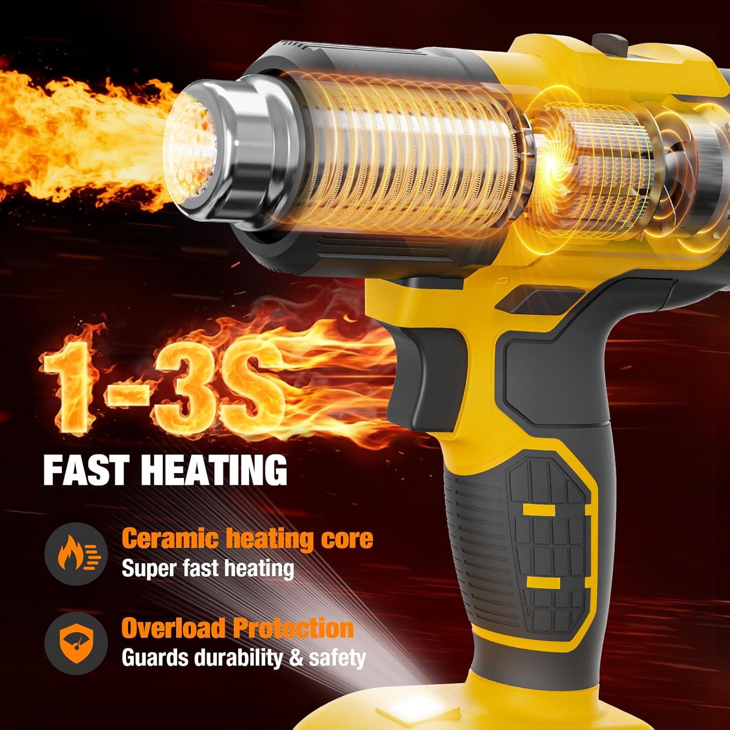 20V Pil ile Uyumlu Kablosuz Sı - Cordless Heat Gun For Shrink Tubing incelemesi ve fiyatı